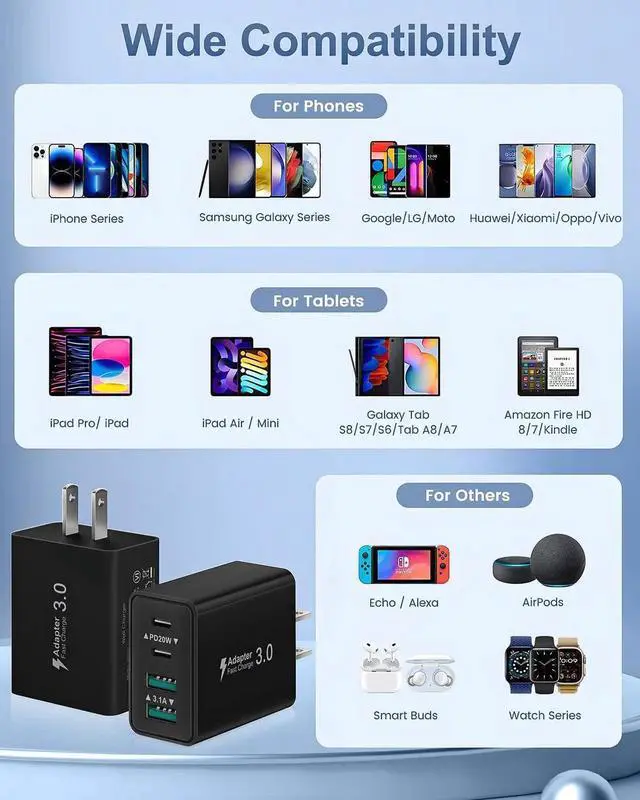 Alt view image 6 of 7 - JAENFONG USB C Fast Charging Block, 2-Pack 40W 4 Ports USBC Wall Charger Block Dual PD Power Adapter +QC 3.0 USB Plug Multiport Type C Charger Cubes Box for iPhone 16 15 14 13 12 11 Pro Max Plus, iPad