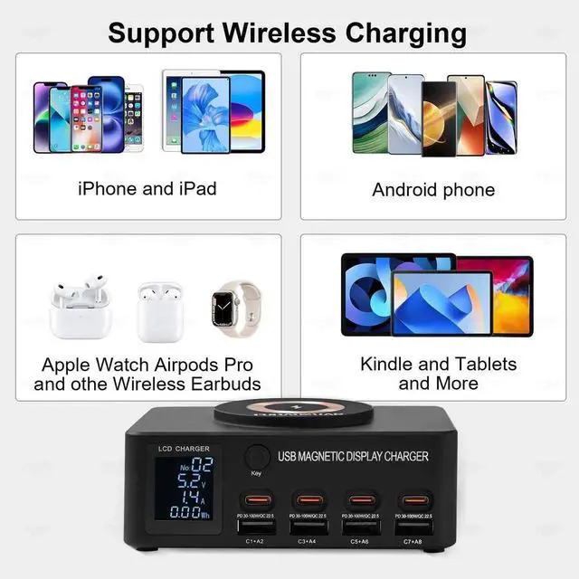 Alt view image 2 of 7 - JAENFONG 140W 8-Port USB Charging Station with PD & QC 3.0, Fast Charger Block with Wireless Charging, Smart LED Display USB Charger Hub for Home, Office & Multiple Devices