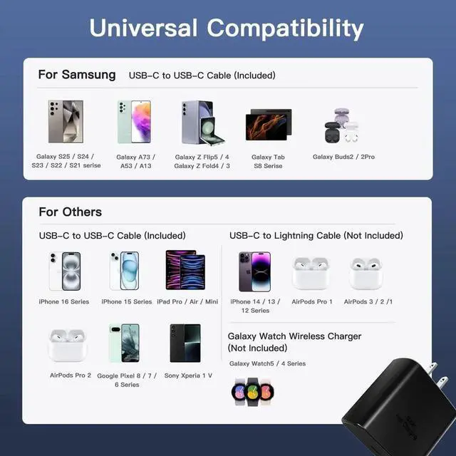 Alt view image 5 of 7 - JAENFONG 45W Super Fast Charger USB C, 2Pack PPS Type C Charging Block with 6FT USB-C Cable for Samsung Galaxy S25 +/Ultra /S24 S23 S22 +/Ultra/ S21 S20/Tab S9, iPhone 16/15 and More