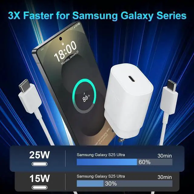 Alt view image 5 of 6 - Type C Charger Fast Charging for iPhone 17 16,25W USB C Super Fast Charger Block with 10FT Long C Fast Charging Cable for Galaxy S25/S24/S23/Plus/Ultra, iPhone 17/16/15/Pro/Pro Max/iPhone 2Pack