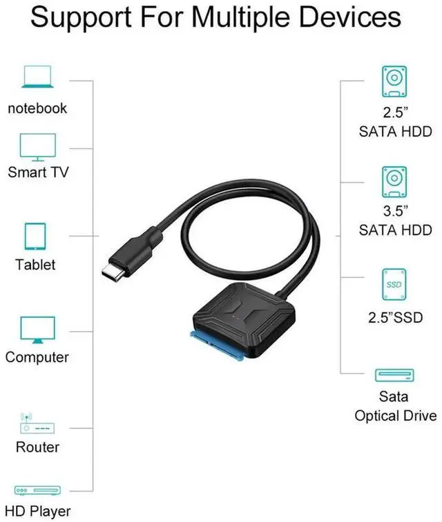 Alt view image 4 of 4 - USB 3.1 Type C to 2.5 3.5 inch SATA III HDD SSD Cable External Converter 1.4ft Wire Adapter Wired Convert Cables