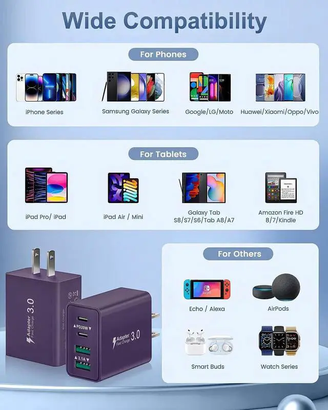 Alt view image 2 of 7 - JAENFONG 4-Pack USB C Charger Block, 40W Type C Charger Fast Charging Block, 4-Port PD Power Adapter + QC Wall Plug Multi Type C Charging Block Cube for iPhone 16 15 14 13 12 11 Pro Max Plus, Samsung