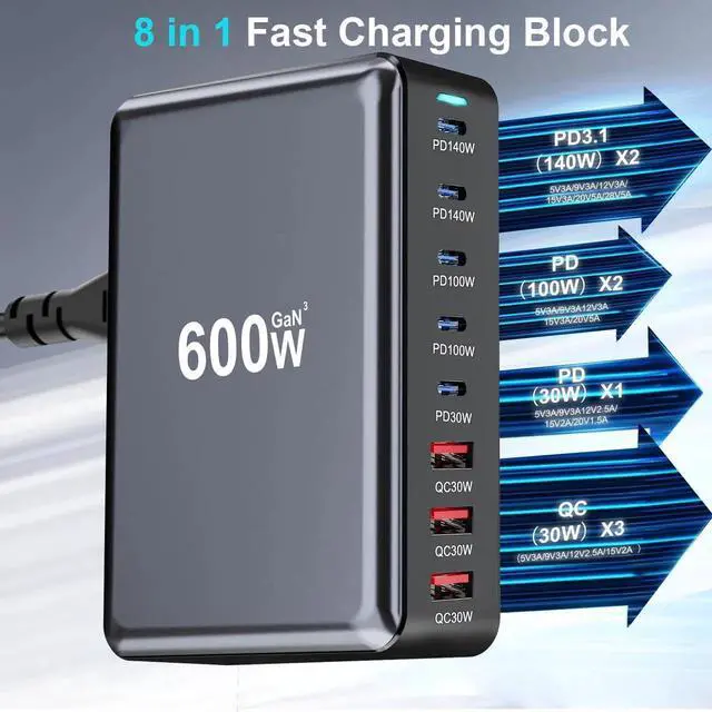 Alt view image 4 of 7 - JAENFONG 600W Fast USB C GaN Pro Charger Block,8 Port Charging Station,Dual 140W PD3.1 PPS Fast Charging Station for Multiple Devices Laptop Wall Charger Compatible with MacBook/iPhone 16/iPad etc