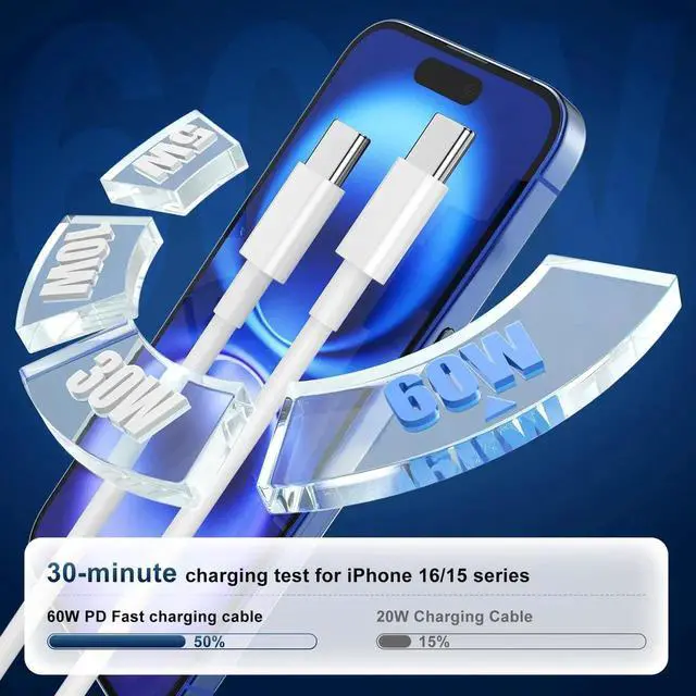 Alt view image 2 of 6 - JAENFONG 45W Fast Charger for iPhone 16 15 Charger Fast Charging 2Pack, 6+9ft USBC to USBC Cable Cord &45W Type C Block for iPhone 16 Pro Max/16 Pro/15 Pro Max/15 Pro/16 Plus/15 Plus/iPad Pro/Air/Mini