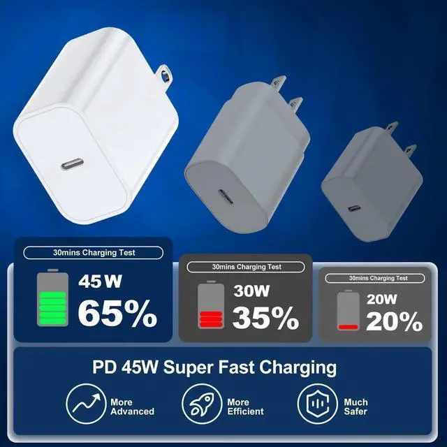 Alt view image 3 of 6 - JAENFONG 45W Fast Charger for iPhone 16 15 Charger Fast Charging 2Pack, 5+9ft USBC to USBC Cable Cord &45W Type C Block for iPhone 16 Pro Max/16 Pro/15 Pro Max/15 Pro/16 Plus/15 Plus/iPad Pro/Air/Mini