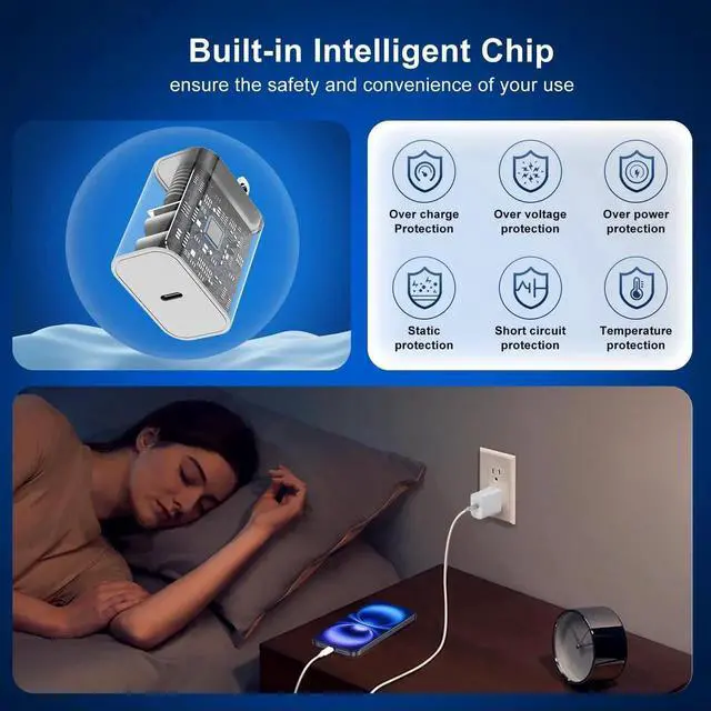 Alt view image 4 of 6 - JAENFONG 45W Fast Charger for iPhone 16 15 Charger Fast Charging 2Pack, 5+9ft USBC to USBC Cable Cord &45W Type C Block for iPhone 16 Pro Max/16 Pro/15 Pro Max/15 Pro/16 Plus/15 Plus/iPad Pro/Air/Mini