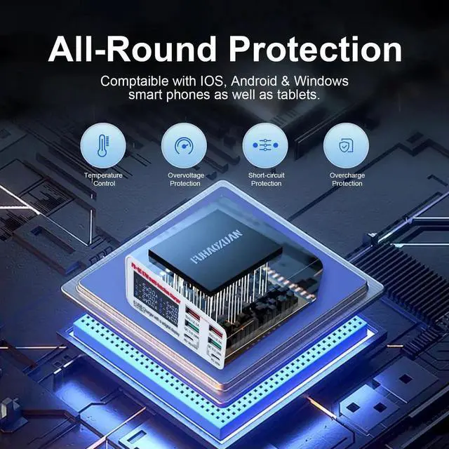 Alt view image 7 of 7 - JAENFONG USB C Charger Block 87W, 6-Port Fast Charging Station for Travel, Office, Desktop, Multi USB Wall Charger Hub for iPhone, Samsung Galaxy, iPad, Laptop, Tablet, Drones, Headphones & More