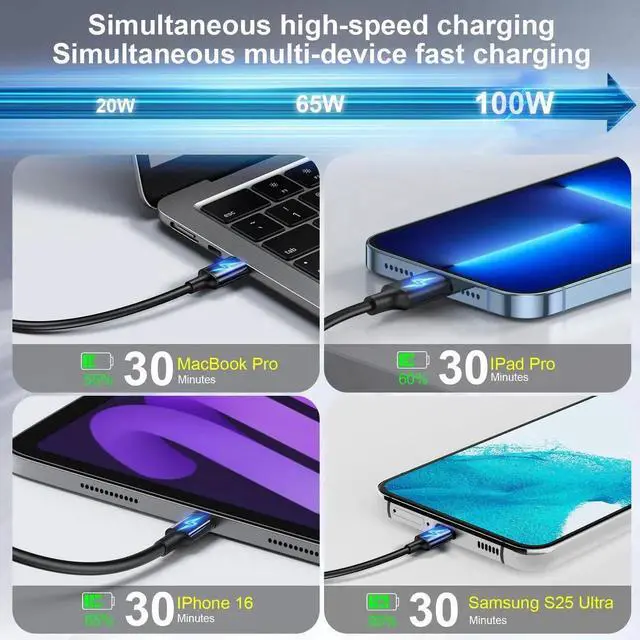 Alt view image 7 of 7 - JAENFONG 500W USB C Fast Charger Block, 8 Port USB Charging Station, GaN Pro Double 100W PD PPS Port Fast Charging Station for Multiple Devices,Laptop Wall Charger Compatible with MacBook, iPhone 17