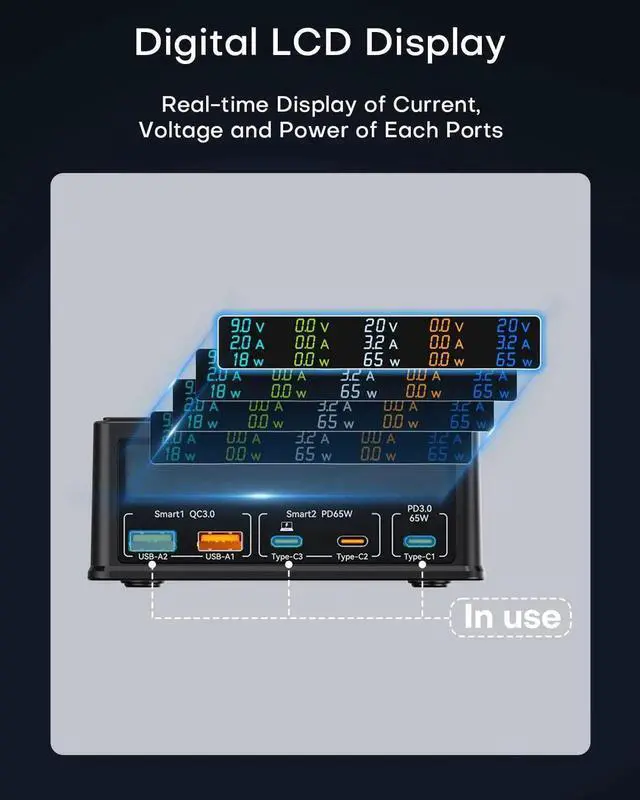 Alt view image 5 of 7 - JAENFONG Charging Station, 160W 5-Port USB C with 65W PD, QC3.0, Wireless Charger, LCD Display for MacBook, Laptop, iPad, iPhone, Samsung