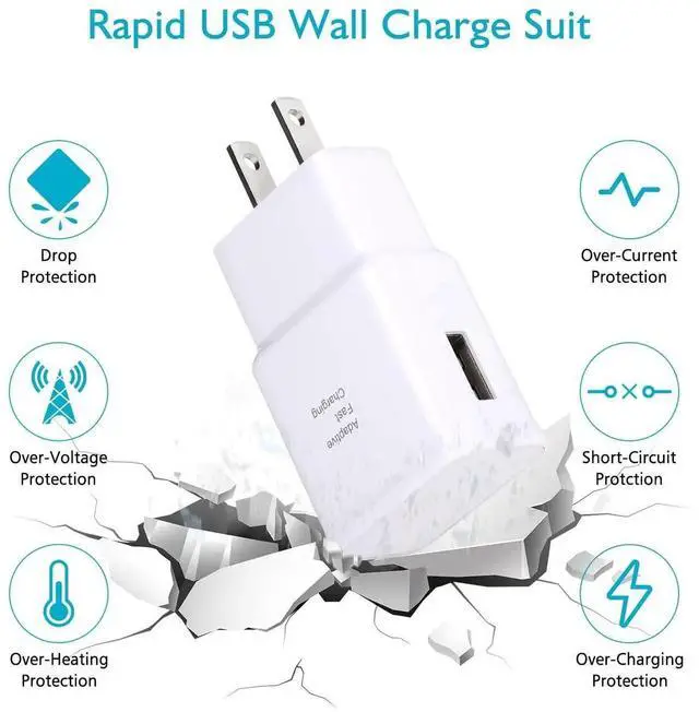 Alt view image 5 of 7 - JAENFONG Android Phone Charger Samsung Charger Fast Charging Cord with 10FT USB Type C Cable for Samsung Galaxy S23/S23 Ultra/S22/S21/S20/S20+/S10/S10+/S10e/S9/S9+/S8/S8Plus/Edge/Active/Note 8/9/10/20