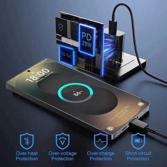 Alt view image 4 of 6 - JAENFONG Super Fast Charger Type C, 25W USB C Wall Charger Fast Charging for Samsung Galaxy S25 Ultra/S25/S25+/S24+/S24 Ultra/S24/S23 Ultra/S22 Ultra/S21 Ultra with 8FT Long Type C Charger Cable 2Pack