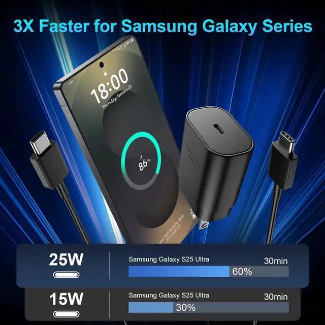 Alt view image 3 of 6 - JAENFONG Super Fast Charger Type C, 25W USB C Wall Charger Fast Charging for Samsung Galaxy S25 Ultra/S25/S25+/S24+/S24 Ultra/S24/S23 Ultra/S22 Ultra/S21 Ultra with 8FT Long Type C Charger Cable 2Pack