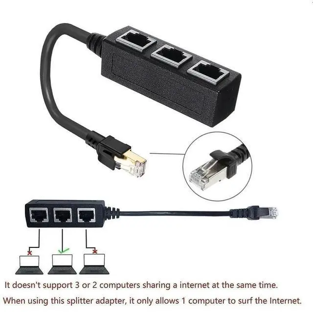 Alt view image 3 of 7 - 1 To 3 Port Extender Adapter Cable for Networking Extension Portable LAN Ethernet Cable Connector Network Adapter for Cat 8/Cat7