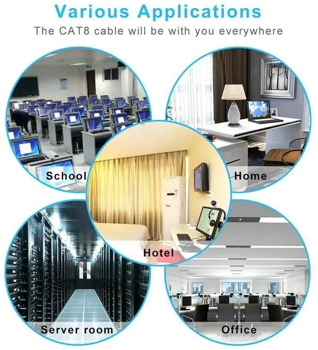 Alt view image 7 of 7 - 1 To 3 Port Extender Adapter Cable for Networking Extension Portable LAN Ethernet Cable Connector Network Adapter for Cat 8/Cat7