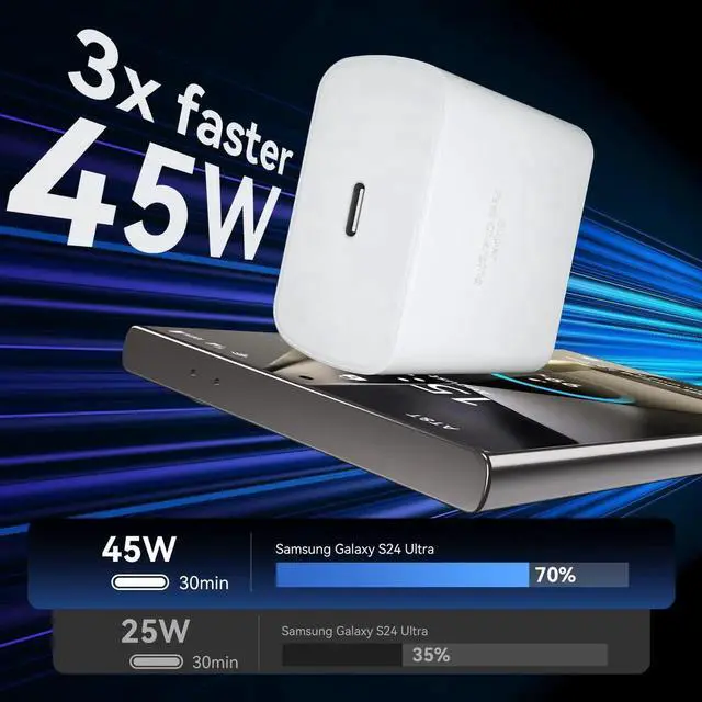 Alt view image 5 of 6 - iPhone 17 16 Pro Max Charger Fast Charging,45W USB C Fast Charger Block With Extra Long 10FT Type C Charger Fast Charging Cable for iPhone 17 Pro Max/17 Pro/iPhone Air/17/16//16 Pro Max/Samsung