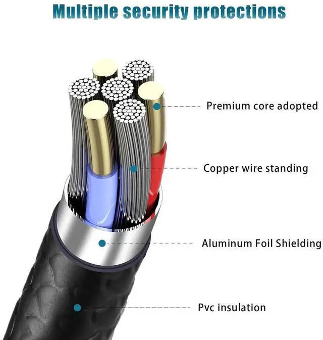 Alt view image 3 of 6 - JAENFONG5FT USB C Cable for Apple TV Remote (3rd) & Apple TV 4K Remote (3rd) USB-A to USB C Cable for Apple Tv Siri Remote (3 rd Generation), Apple Tv 4K Remote (3rd Gen), iPhone 17 16e 16 15 Charging