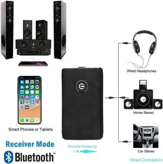 Alt view image 3 of 7 - JAENFONG Bluetooth 5.0 Transmitter Receiver 2 IN 1 Wireless Audio 3.5mm Jack Aux Adapter