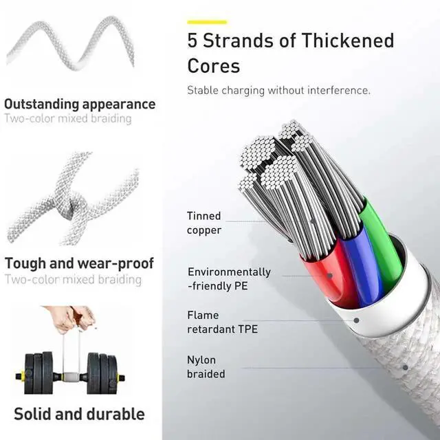 Alt view image 4 of 5 - JAENFONG iPhone 17/16/15 Car CarPlay Charger Cable USB A to USB C Woven Charging Cord for Apple Carplay USB C Cable, iPhone 17/16/15 Pro Plus Pro Max, iPad USB Type C Braided Cord 3.3FT