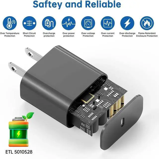 Alt view image 4 of 7 - Fast iPad Charger,iPad Charger Fast Charging 2Pack Wall Chargers Plug Adapter and Type C USB C to C Cable Cord 6ft Type C to C for iPad Pro 12.9,Pro 11 inch,iPad Air 5th/4th,iPad Mini 6,iPad 10