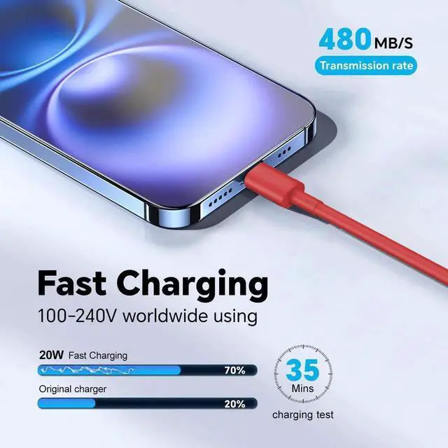 Alt view image 4 of 6 - JAENFONGCompatible with iPhone 17 16 15 Fast Charging Cable 10Ft,3Pack 60W USB C to USB C Fast Charging Cable Cord for Phone 17 16 15/15 Pro/15 Pro Max/15 Plus, Pad Pro,MacCBoOok Samsunng-RedGreenPink