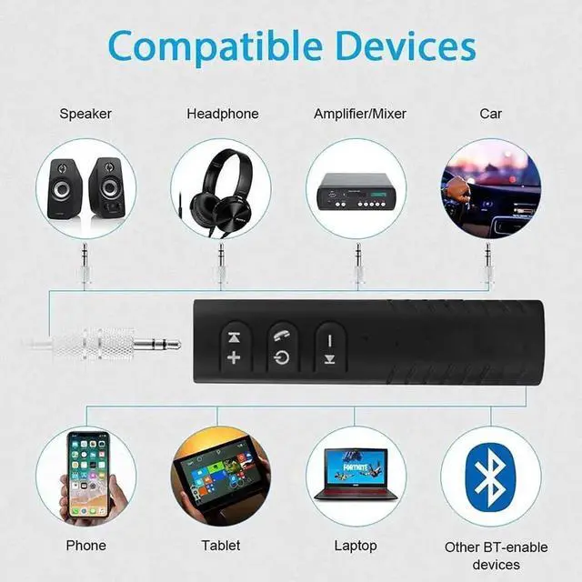 Alt view image 3 of 7 - JAENFONG Bluetooth 4.2 Receiver, Hannord Mini Wireless Bluetooth 3.5mm Jack Aux Adapter Portable Bluetooth Stereo Output Audio Receiver, Compatible for Headphones, Speakers, Car/Home Stereo System