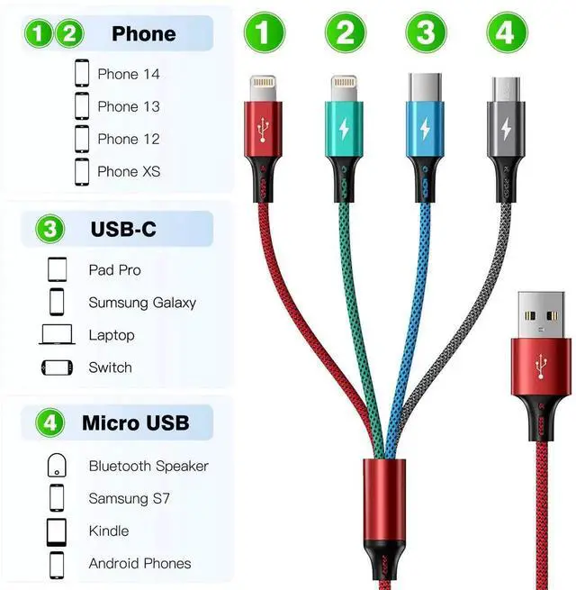 Alt view image 6 of 7 - 6ft 2Pack Multi Charging Cable,4 in1 Charging Cable Charging Cables for Multiple Devices Nylon Braided Universal Phone Charger Cord with IP/USB-C/Micro Port for Cellphone,iPhone,Samsung,Tablets