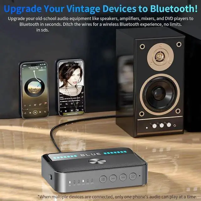 Alt view image 7 of 7 - JAENFONG Bluetooth 5.3 Transmitter Receiver, 2-in-1 Bluetooth Adapter HiFi Audio Bluetooth Receiver, DAC Converter with LED Display RGB Light and NFC 3.5mm AUX RCA Optical Coaxial USB for PC/TV/Car