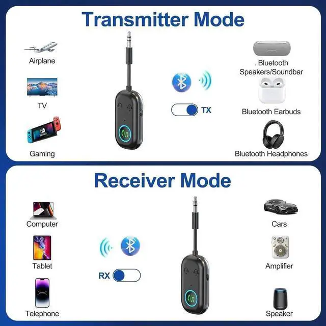 Alt view image 5 of 7 - JAENFONG Bluetooth Transmitter Receiver, Wireless Car/Airplane Bluetooth 5.3 Adapter, Compatible with 2 AirPods or Wireless Headphones, Adapter for TV, Airplane, Headphone, Air-pods, Speaker, Car