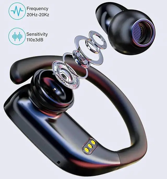 Alt view image 2 of 6 - Bluetooth Sports Headphones, True Wireless Earbuds in Ear Earphone Bluetooth Headphones, Bluetooth 5.0 Headset IPX7 waterproof, TWS Earbuds HiFi Bass with HD microphone for sports running training