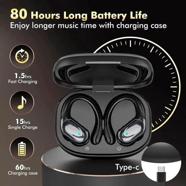 Alt view image 4 of 7 - True Wireless Earbuds, Bluetooth Headphones, 80hrs Playback Ear Buds with Power Display Charging Case, Bluetooth in Ear Earphones with Noise Canceling Mic with Earhooks for Sports/Workout