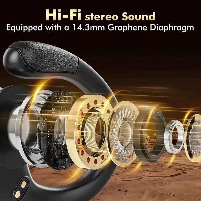 Alt view image 5 of 7 - True Wireless Earbuds, Bluetooth Headphones, 80hrs Playback Ear Buds with Power Display Charging Case, Bluetooth in Ear Earphones with Noise Canceling Mic with Earhooks for Sports/Workout