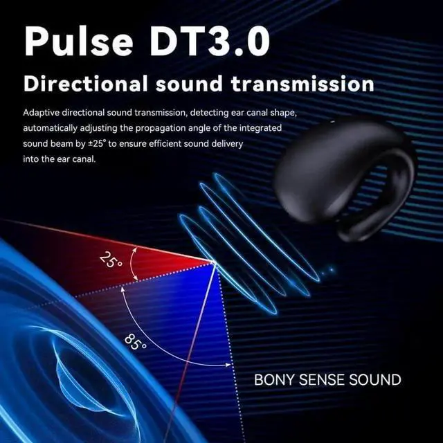 Alt view image 5 of 7 - Wireless Ear Clip Earbuds, Open Ear Clip Headphones, Bluetooth 5.3 Sports Earphones HiFi Stereo Built-in Mic with Ear Hooks, with Charging Case LED Display, IP7 Waterproof Fitness Ear Buds for Running
