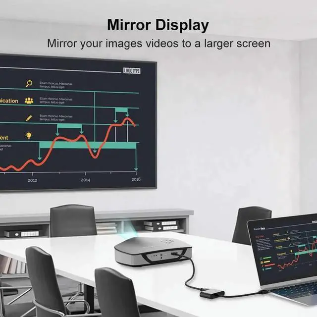 Alt view image 3 of 4 - 3 In 1 HDMI-Cmpatible To 4K HD VGA 1080p Converter with 3.5mm Audio HDMI-Cmpatible To VGA Adapter for PC HDTV Monitor Display