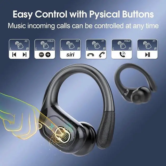 Alt view image 3 of 7 - JAENFONG Wireless Earbuds 75hrs Bluetooth 5.4 Headphone Sport, Bluetooth Earbuds Stereo Deep Bass Over Ear Bud with Earhooks, ENC Noise Cancelling Mic, IPX7 Waterproof Earphone for Workout/Running