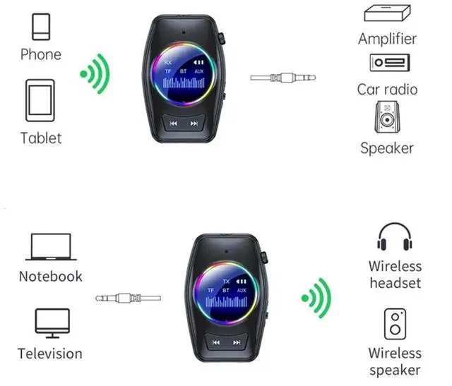 Alt view image 3 of 4 - 2 in 1 Bluetooth-compatible Audio Transmitter Receiver with HD Screen Wireless Transmitter Adapter for Headphones /Speaker /Car