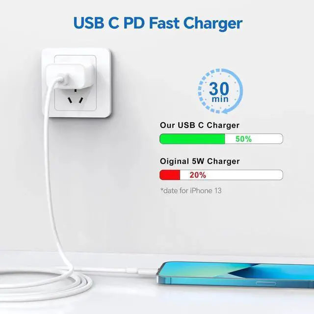 Alt view image 7 of 7 - JAENFONG for iPhone Fast ChargerMFi Certified 3 Pack 20W PD USB C Wall Charger Adapter with 6FT USB C to ightning Cord Fast Charging Cable Compatible with iPhone 14/13/12/11/Pro/Pro Max/Xs/Xr/X, White