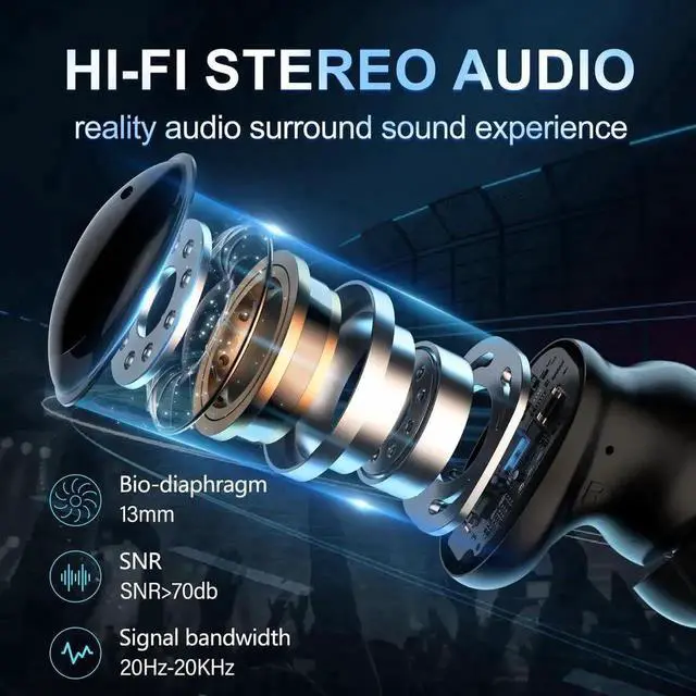 Alt view image 4 of 6 - True Wireless Earbuds, Bluetooth 5.3 Headphones 48H Playback LED Power Display Earphones with Wireless Charging Case IPX7 Waterproof in-Ear Earbuds with Mic for TV Smart Phone Computer Laptop Sports