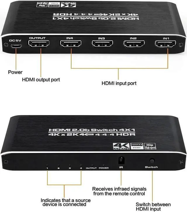Alt view image 6 of 7 - JAENFONG 4K HDMI Switch 4x1, 4 Port HDMI Selector Switcher 4 in 1 Out with IR Remote Control Support 4K@60Hz, 4Kx2K, HDR, HDMI 2.0b, HDCP 2.2, 3D, 1080P