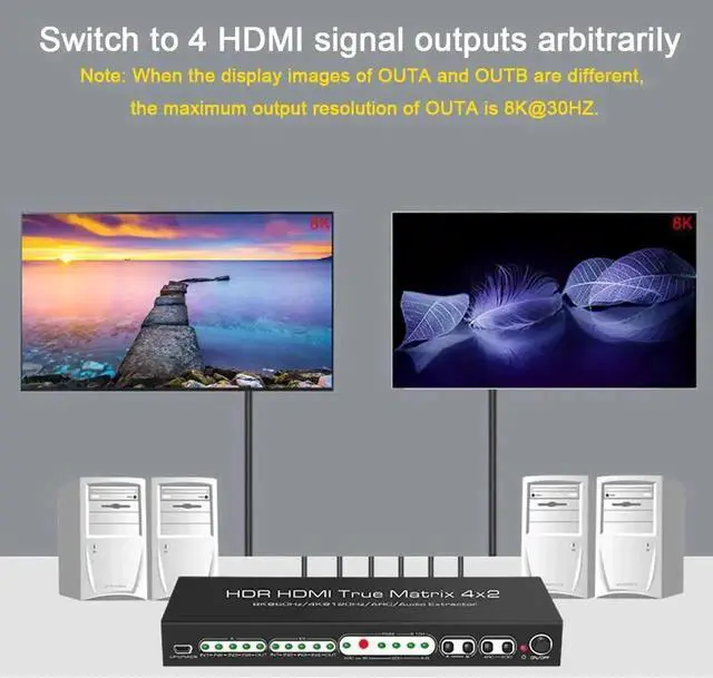 Alt view image 6 of 7 - JAENFONG HDMI2.1 8K HDMI Matrix 4x2, 8K @30Hz 8K@60HZ 4K@60Hz 120Hz HDMI Switch HDR ARC/CEC Switch Splitter 4 in 2 Out Optical SPDIF 5.1CH + RCA Stereo Audio Extractor HDMI Switcher