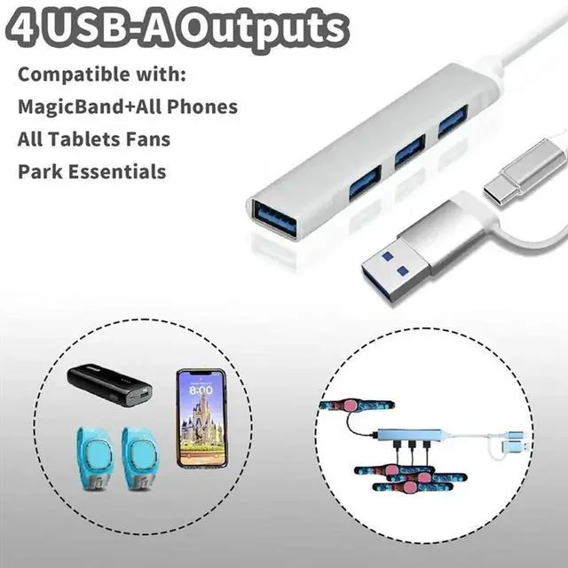 Alt view image 5 of 7 - Multi USB C Hub With USB A Port Multifunctional Charger Adapter For Phone watch For Travel Trip