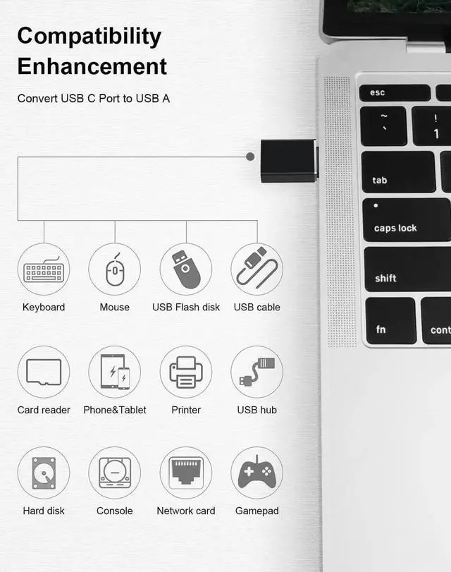 Alt view image 3 of 7 - 5Pack USB C to USB Adapters, Type C to USB 3.0 USBC Adapter Side by Side Male to USB 3.0 Female Typec Adaptor for MacBook Pro/Air 2021, iMac iPad Mini 6, Thunderbolt 3/4 Type C OTG Adaptador Converter