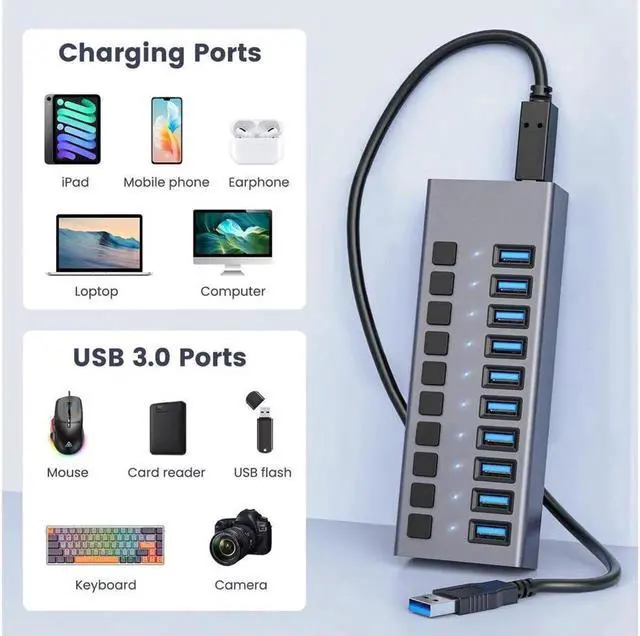 Alt view image 7 of 7 - USB Hub - KEHIPI 10 Ports 90W USB 3.0 Data Hub, Individual On/Off Switches, 12V/7.5A Power Adapter, 5Gbps High Speed, USB 3.0 Splitter for Laptop, PC, Computer, Mobile HDD, Flash Drive