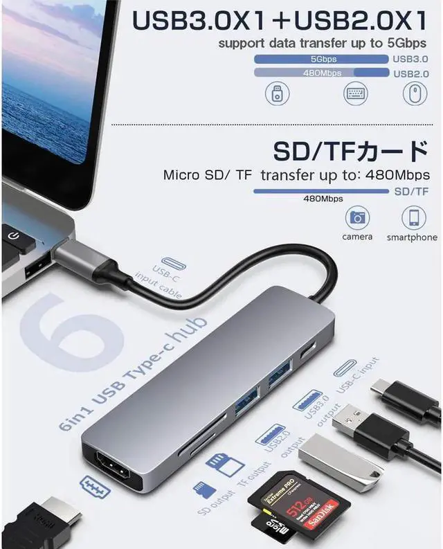Alt view image 3 of 7 - JAENFONG USB C Hub, Type C Hub, TOTU 6-in-1 4K USB C to HDMI, 1 USB3.0, 1 USB2.0, Micro SD/TF Card Reader, USB-C PD 3.0, Compatible for Mac Pro and Other Type C Laptops