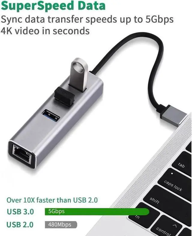Alt view image 7 of 7 - JAENFONG USB 3.0 to RJ45 Ethernet Adapter 4 in 1 Multiport USB Hub with Gigabit Ethernet 1000Mbps RJ45 LAN Network Adapter Compatible and 3-Port USB3.0 Support Laptop PC Windows Linux MacOS, and More