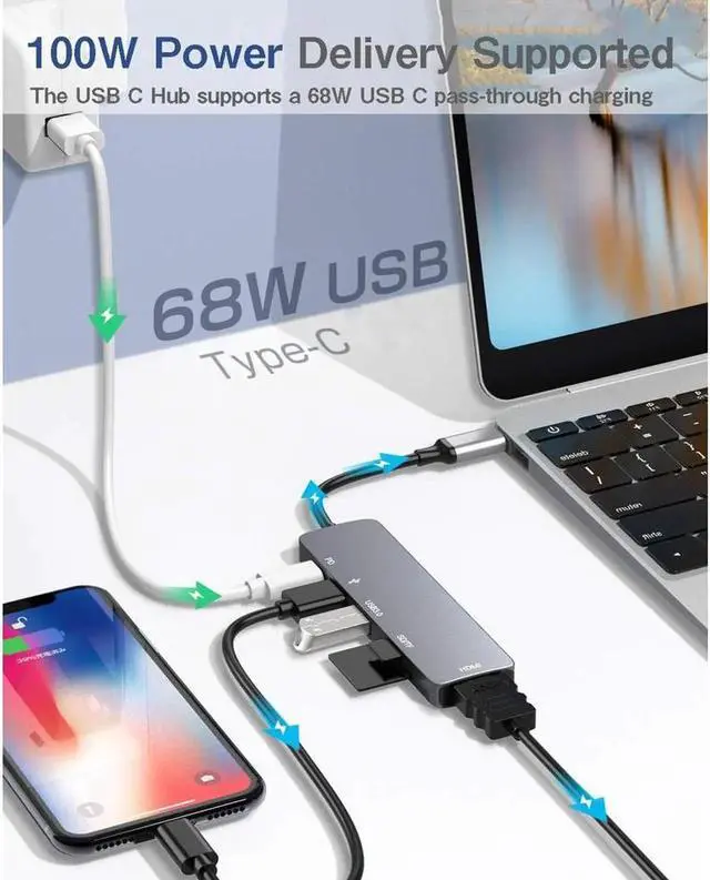 Alt view image 4 of 6 - JAENFONG USB C Hub, Type C Hub, TOTU 7-in-1 4K USB C to HDMI, 1 USB3.0, 2 USB2.0, Micro SD/TF Card Reader, USB-C PD 3.0, Compatible for Mac Pro and Other Type C Laptops