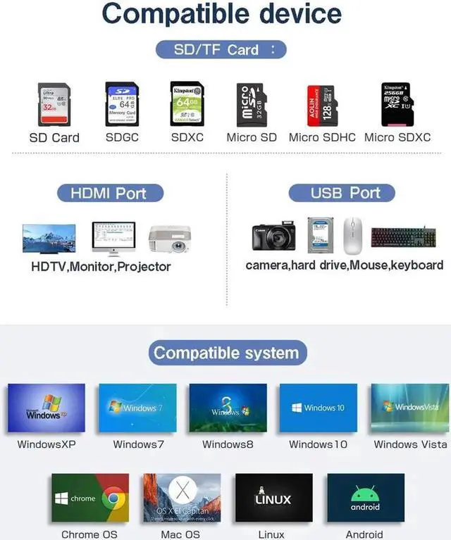 Alt view image 6 of 6 - JAENFONG USB C Hub, Type C Hub, TOTU 7-in-1 4K USB C to HDMI, 1 USB3.0, 2 USB2.0, Micro SD/TF Card Reader, USB-C PD 3.0, Compatible for Mac Pro and Other Type C Laptops