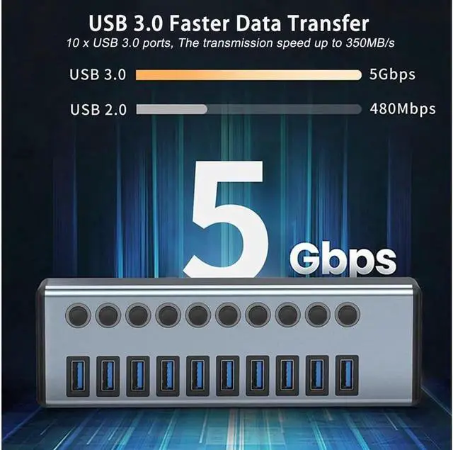 Alt view image 2 of 7 - Powered USB Hub 3.0, 10-Port Aluminum USB 3.0 Hub Splitter (Support Smart Charging + Faster Data Transfer) with Individual LED On/Off Switches Powered Hub 3.0 for PC, Laptop (with US Power Adap