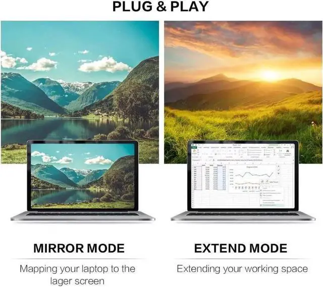 Alt view image 3 of 6 - JAENFONG USB C Hub HDMI Adapter, 5 in 1 Portable USB C Dongle with 4K HDMI Output, 2 USB 3.0 Ports, SD/microSD/TF Card Reader,Compatible for MacBook Pro,iMac,HuaWei MateBook,Samsung Galaxy and More
