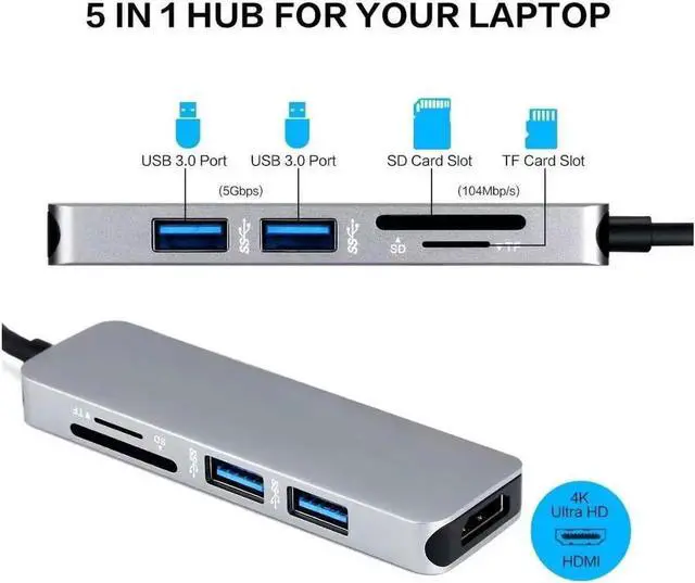 Alt view image 6 of 6 - JAENFONG USB C Hub HDMI Adapter, 5 in 1 Portable USB C Dongle with 4K HDMI Output, 2 USB 3.0 Ports, SD/microSD/TF Card Reader,Compatible for MacBook Pro,iMac,HuaWei MateBook,Samsung Galaxy and More
