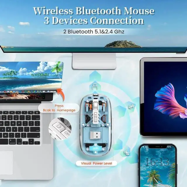 Alt view image 7 of 7 - JAENFONG Wireless Bluetooth5.1&2.4G Mini Lightweight Mouse,Transparent Clear Cool,Rechargeable Silent Computer Mice,Nano USB C Receiver,LED Battery Magic Silm for Office/PC/Mac/Laptop/Apple/ipad(Blue)